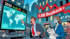 Chipotle's Strategic Pricing and Expansion Momentum: A Catalyst for Re-rating in 2026?