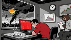 Market Overview: DOGEUSDT Faces Sharp Correction as Sellers Take Control