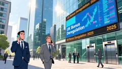 Post-Brexit Financial Reform: How Bonus Deregulation Reshapes Global Banking Competitiveness