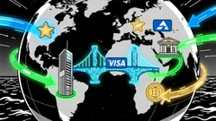 Visa's Strategic Expansion into Stablecoins and the Implications for Fintech and Global Payments Growth