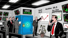 Hyperliquid (HYPE) at a Critical Inflection Point: Is This the Setup for a Strategic Buy?