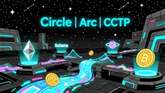 Circle's Strategic Acquisition of Interop Labs and the Future of USDC Cross-Chain Dominance