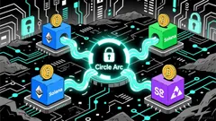 Circle's Strategic Acquisition of Interop Labs: A Game Changer for Cross-Chain Interoperability and USDC Dominance