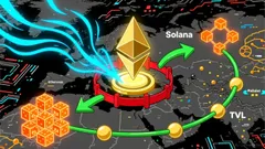 Ethereum's Network Challenges and Their Impact on Long-Term Investment Potential