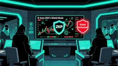 Aster's Privacy-Centric Innovation and Its Competitive Edge in DeFi Trading