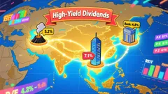 Unlocking Asian Dividend Opportunities: High-Yield Stocks with Sustainable Payouts