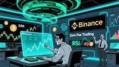 Binance's Strategic Expansion of Altcoin Listings and Automated Trading Tools
