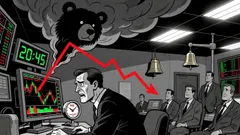 Market Overview for Lisk/Bitcoin (LSKBTC)