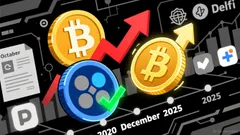 The High-Potential Upside of 1,000 XRP: Could a BNB-Style Rally Change Everything?