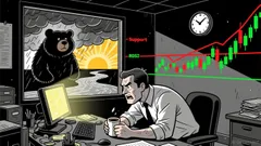 Market Overview for DigiByte/Tether (DGBUSDT)