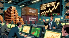 Copper's Stratospheric Price Rally: Tariffs, Arbitrage, and the Energy Transition Drive a New Bull Market