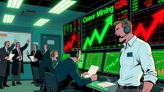 Coeur Mining's Options Market Activity and What It Reveals About Investor Sentiment and Future Price Direction