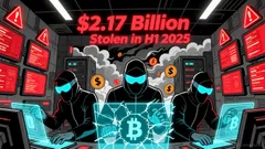 Escalating Cybersecurity Risks in Crypto: Strategic Implications for Exchange Investments