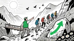 Market Overview for Synapse/USDC (SYNUSDC) on 2025-12-16