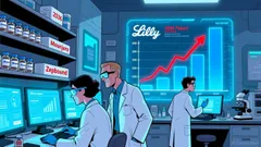 Eli Lilly's Future in 2035: Sustaining Dominance in the GLP-1 Era or Facing a Patent Cliff?