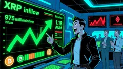 XRP ETF Inflows Signal a Strategic Shift in Institutional Capital Allocation