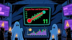 Navigating the Crypto Market's 'Extreme Fear' Zone: Strategic Entry Opportunities Amid the Downturn
