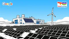 TotalEnergies and the Strategic Value of Long-Term Renewable Energy Partnerships