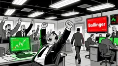 Market Overview: THENA/Turkish Lira (THETRY) on 2025-12-16