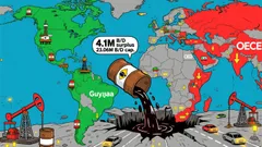 Oil's Oversupply Crisis and the Implications for Energy Investors in 2026