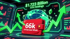 Ethereum Whale Behavior and Market Sentiment: On-Chain Activity as a Leading Indicator for Price Trajectory