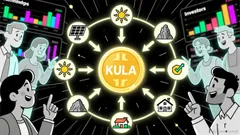 KULA: A Blockchain-Driven Catalyst for Impact Investing in Emerging Markets