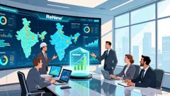 ReNew Energy Global's Strategic Resilience and Shareholder Value in a Shifting Renewable Landscape