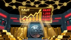 Gold-Backed Stablecoins: A Strategic Hedge in a Deteriorating Dollar Era