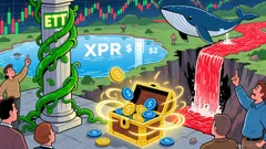 XRP's Price Divergence Amid ETF Growth: Why Institutional Demand Isn't Translating to Bullish Momentum?