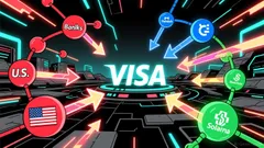 Visa's Strategic Move into USDC Settlement and Its Impact on the Future of Digital Payments