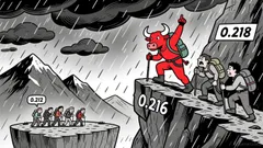 Market Overview for Highstreet/Tether (HIGHUSDT)