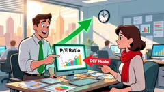 Is ACM Research Still a Buy After a 138.5% Rally and Divergent Valuation Signals?