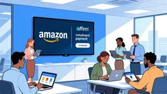 Is Affirm (AFRM) a Buy Amid a 10%+ Surge? Analyzing Amazon Partnership, Credit Trends, and Macroeconomic Shifts