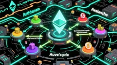 Aave's 2026 Expansion and V4 Protocol: A Catalyst for $1 Trillion Onchain Growth