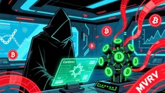 Cardano (ADA): Critical Support Test and Strategic Entry Opportunities in a Volatile Market