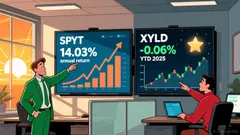 The Income Dilemma: How High-Yield ETFs Trade Growth for Dividends