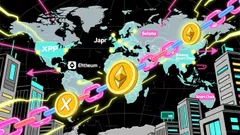 XRP's Interoperability Breakthrough and Its Long-Term Price Implications