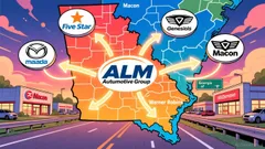 Strategic M&A in Automotive Retail: How Portfolio Realignment Drives Value in a Shifting Market