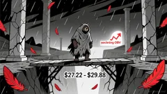 HYPE Token's Liquidity Crisis and Whale Risk Exposure: A Systemic Risk Analysis in DeFi Concentrated Positions