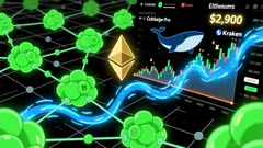 Ethereum's Critical Support and Path to $3,500: What Traders Must Watch on Dec 17