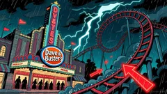 Dave & Buster's Entertainment Inc D&B shares plunged 5.33% amid broader market weakness and profit-taking