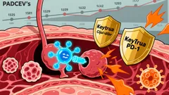 The Emergence of PADCEV Plus Keytruda as a Platinum-Free Standard in Bladder Cancer Treatment