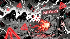 DeFi Security Vulnerabilities and the Cost of Complacency in 2025