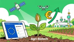 EU Food & Feed Safety Reform: Unlocking €1 Billion in Compliance Savings and Boosting Agri-Biotech Innovation
