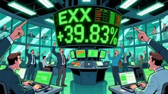 Emerald Holding Inc. (NYSE:EEX) surges 39.83% as strategic review follows acquisition inquiries