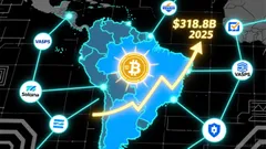 The Strategic Case for Solana ETP (VSOL) on B3: Bridging Brazil's Crypto Demand with Institutional-Grade Access