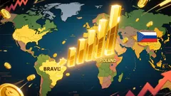 Gold's Structural Bull Case Enters a New Phase in 2026