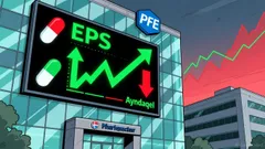 Pfizer (PFE): Is the Recent Rally a Dead Cat Bounce or a Genuine Recovery Signal?