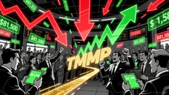 Bitcoin's Critical Support Threshold and Investor Behavior Dynamics