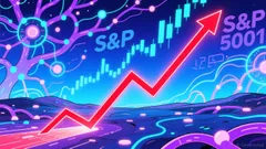 AI-Driven Stock Market Concentration and the Risk of a 2026 Bifurcation